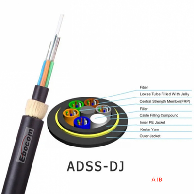 Single Sheath/Jacket ADSS Fiber Optic Cable
