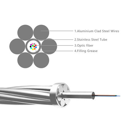 48 コア OPGW ケーブル 70mm² 断面中央ステンレス鋼管