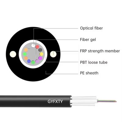 High Quality GYFXTY Central Loose Tube Non-Armored Outdoor Fiber Optic Cable with Parallel FRP Strength Member