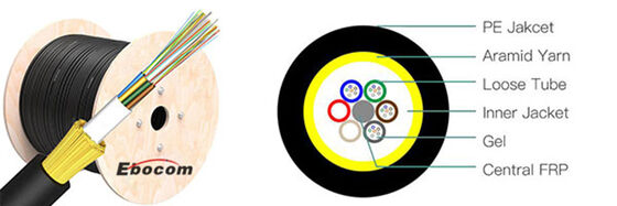 ADSS光ファイバーケーブル 24 36 48芯 シングル ダブル PEジャケット ネットワークケーブル用