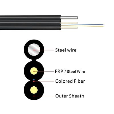 FTTH屋外ドロップケーブル GJYXFCH 2芯 G657A1 鋼線メッセンジャー付き